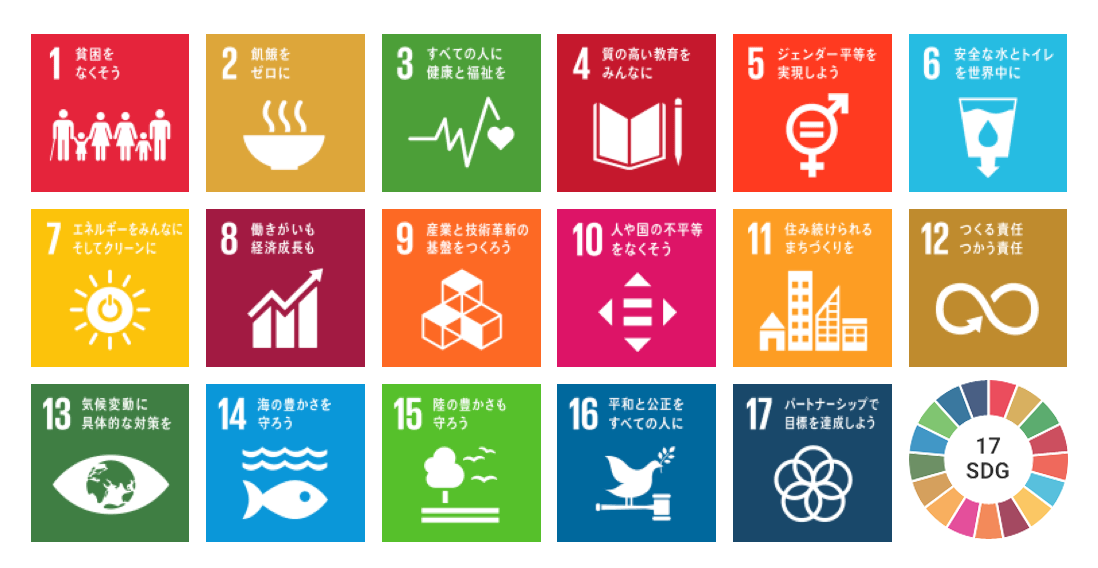 SDGsロゴマーク画像